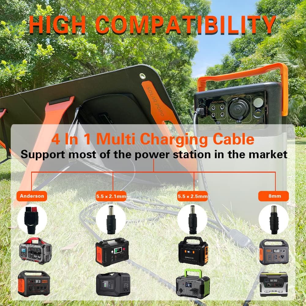 100W Foldable Portable Solar Panel with USB Outputs I751320