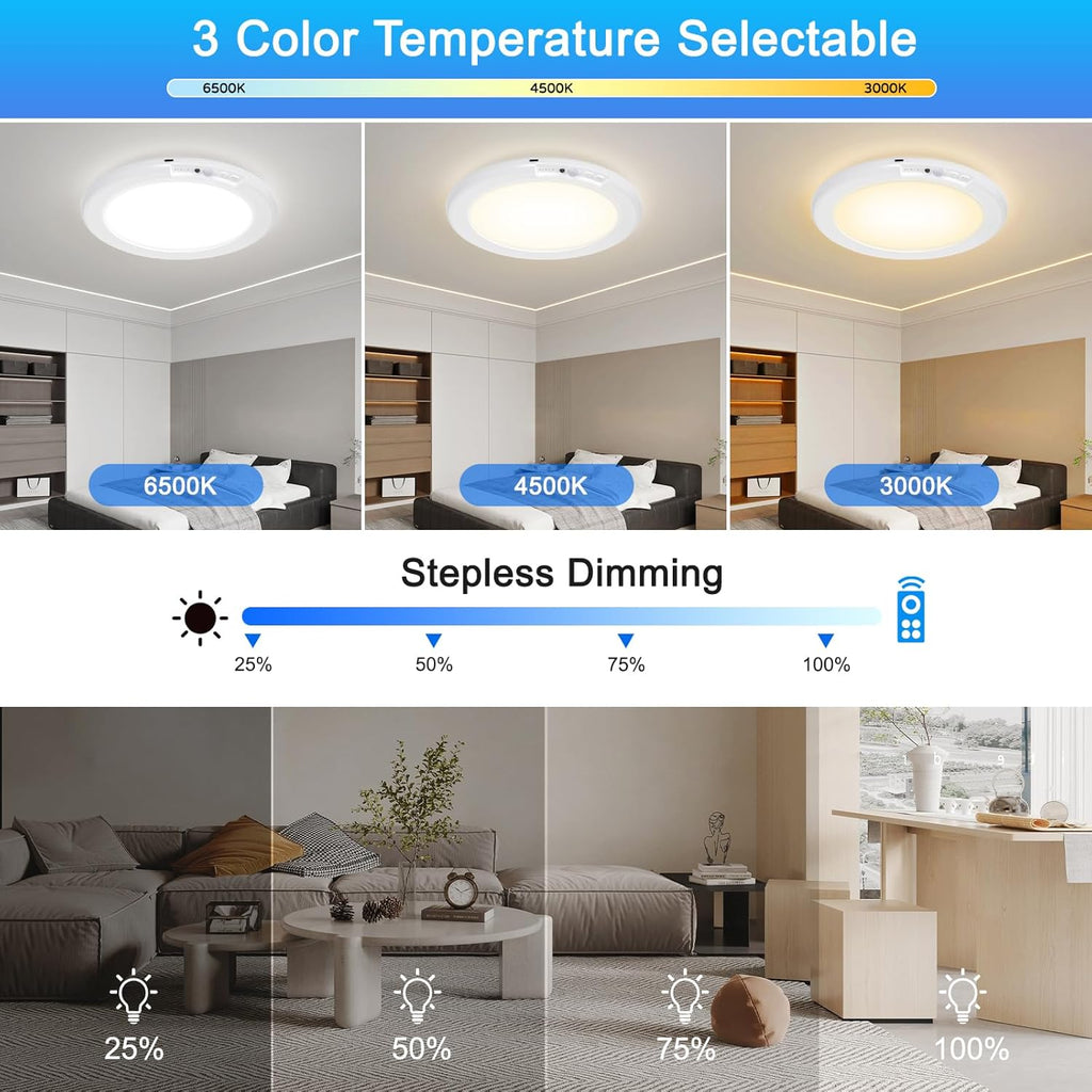 7.5 Inch 6500K Battery Powered Ceiling Light with Remote H756238