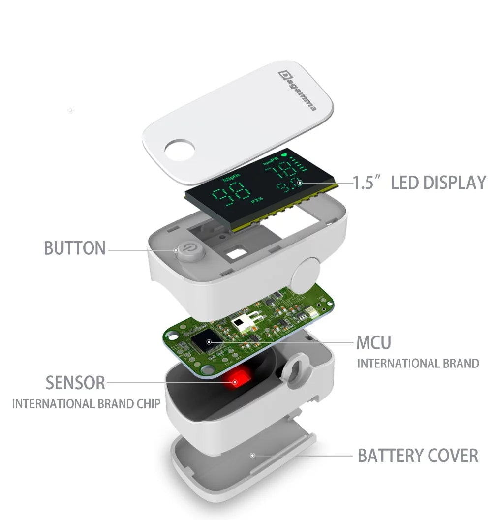 Finger Pulse Oximeter in White Q977439
