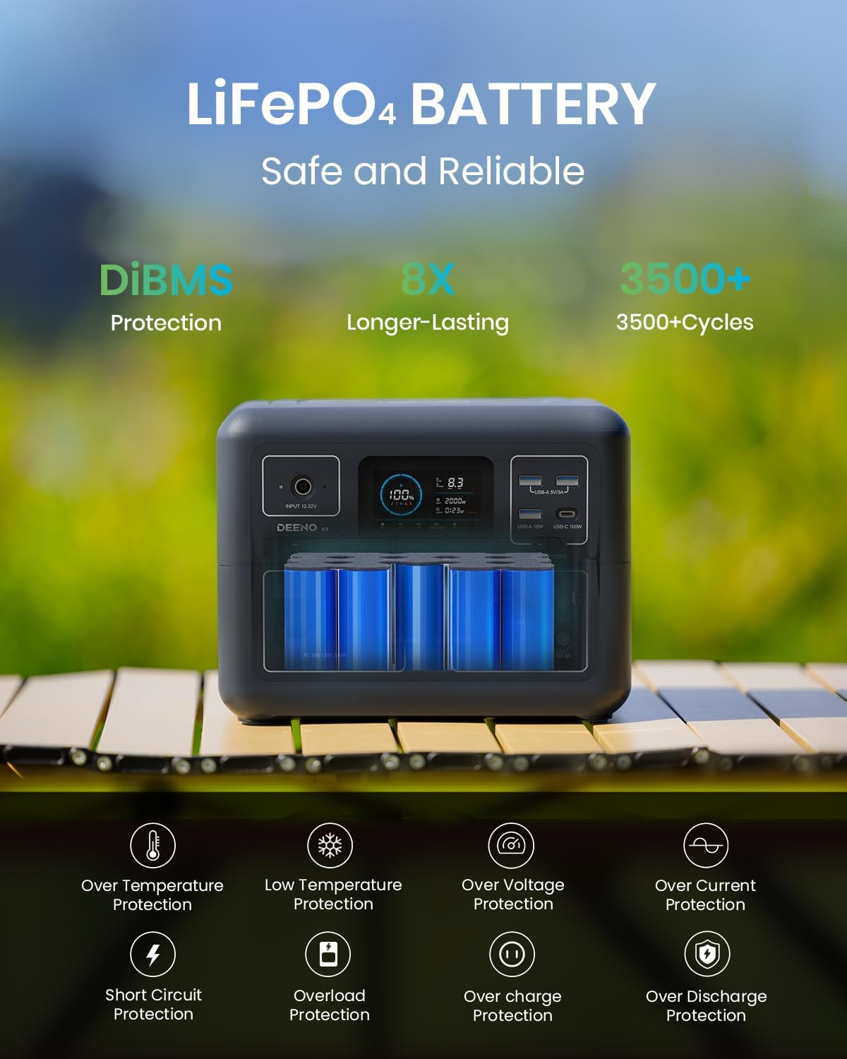 300W 268Wh LiFePO4 Portable Power Station with Dual AC Outlets D4266