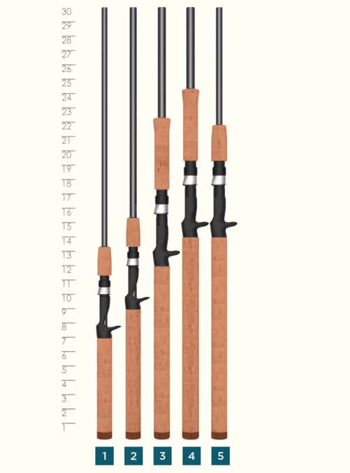 Casting Rod I3697