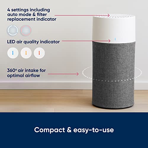 Blue Pure 511 Air Purifier with HEPASilent A288699