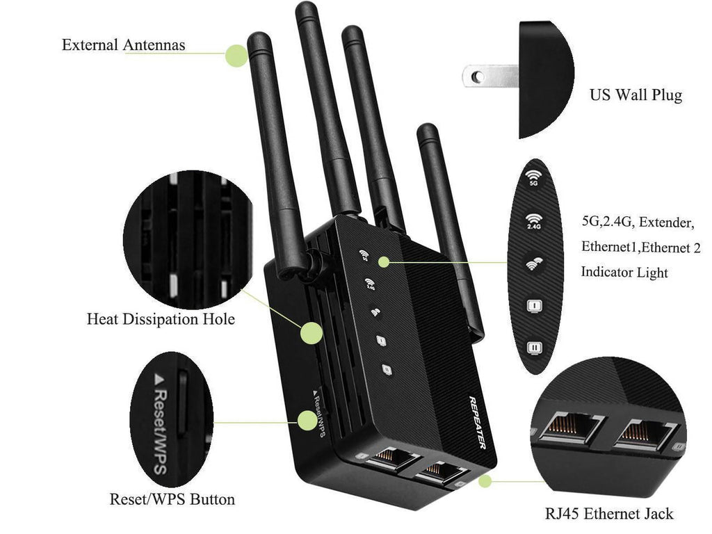WiFi Repeater Dual band 1200Mbps T782836