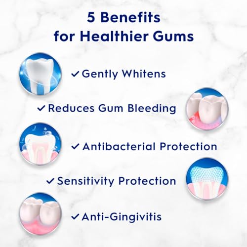 4.8 oz Anticavity Antibacterial Fluoride Toothpaste P66319