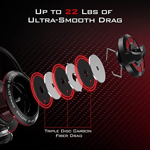5.2:1 Gear Ratio Spinning Reel with Graphite Frame C4640