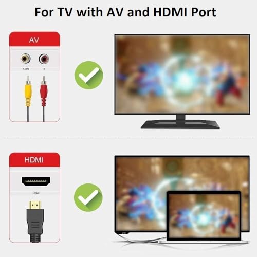 Retro Game Console with 600 Video Games, Wired Controller, HDMI and AV Output (White) Q374622