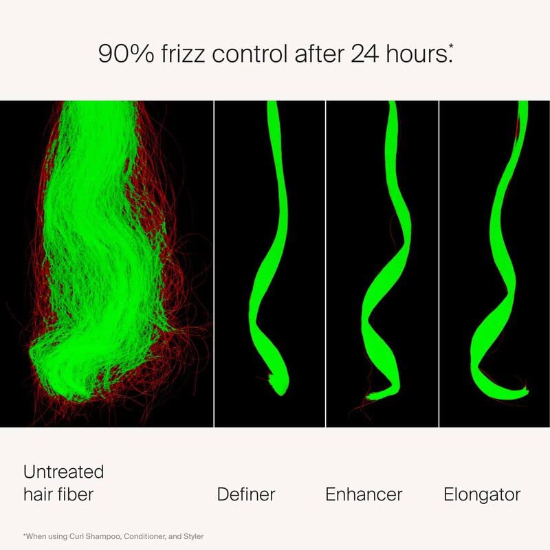 Curl Defining Gel T4125