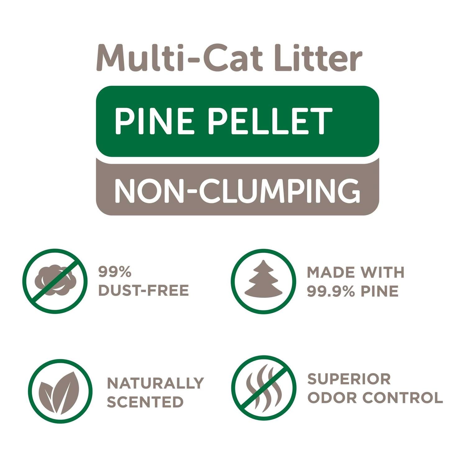 Pine Pellet Non-Clumping Cat Litter N44772