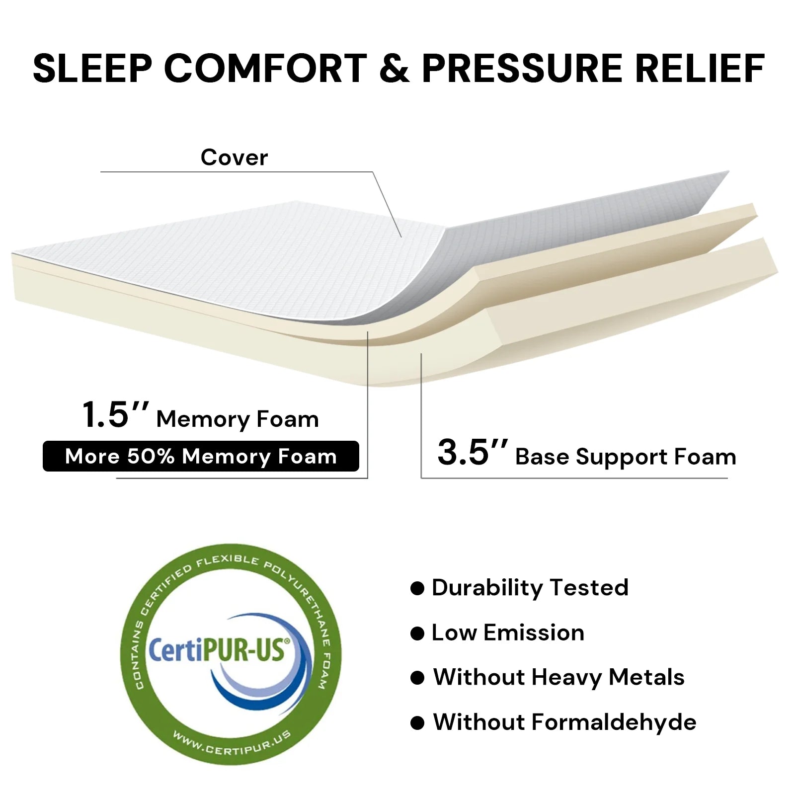 Folding Bed with 5" Memory Foam Mattress, Metal Frame O23123