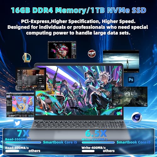 15.6 Inch Intel Core i5 16GB DDR4 512GB NVMe SSD Laptop J406290