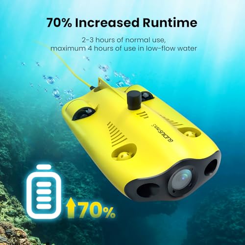 Mini S submarine drone with 4K+EIS Camera R16394