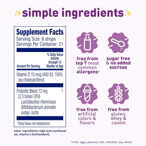 Vitamin Drops, 8.7mL Bottle V75991
