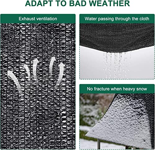 40% Shade Cloth 6.5x10FT Mesh Tarp with HDPE Material and Reinforced Grommets L71050