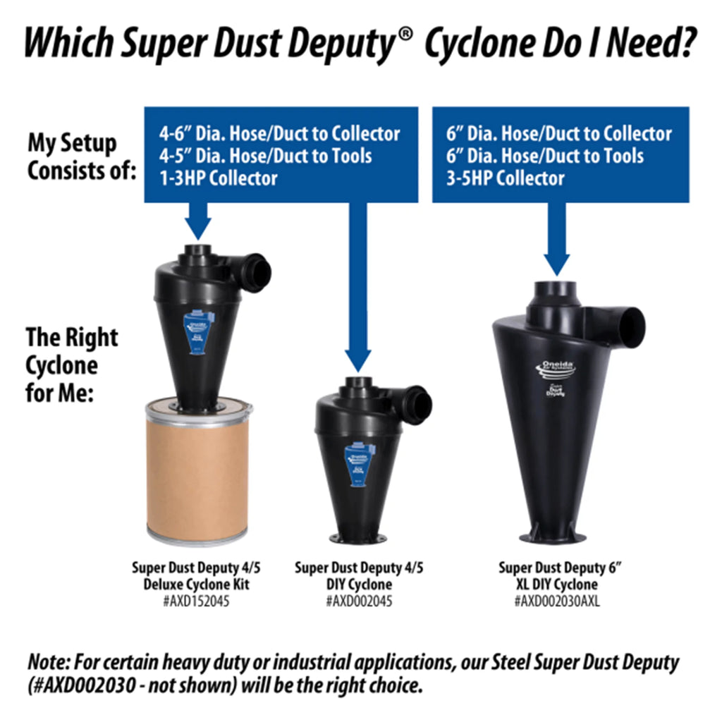 Black Cyclone Kit U229