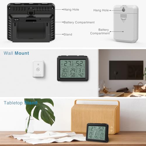 Digital Thermometer with LCD Display X73781