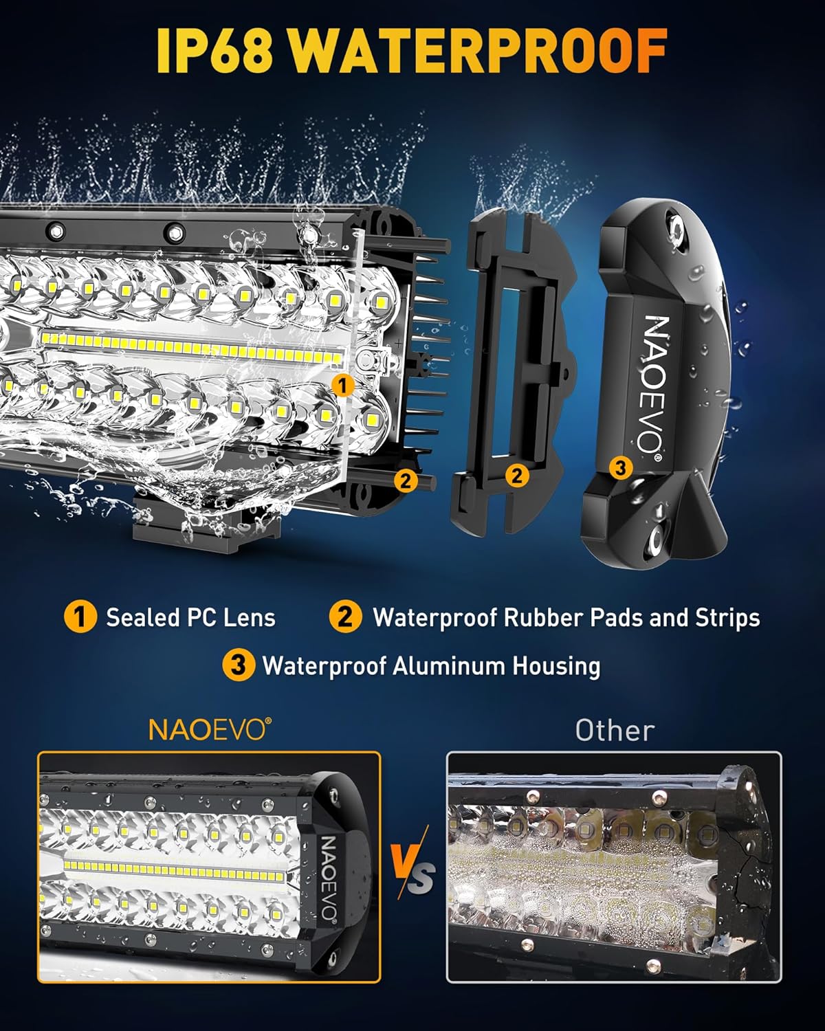 12 Inch LED Light Bar and 4PCS 4 Inch LED Pod Lights, 54000LM Triple Row Spot Flood Combo LED Light Bar I433974