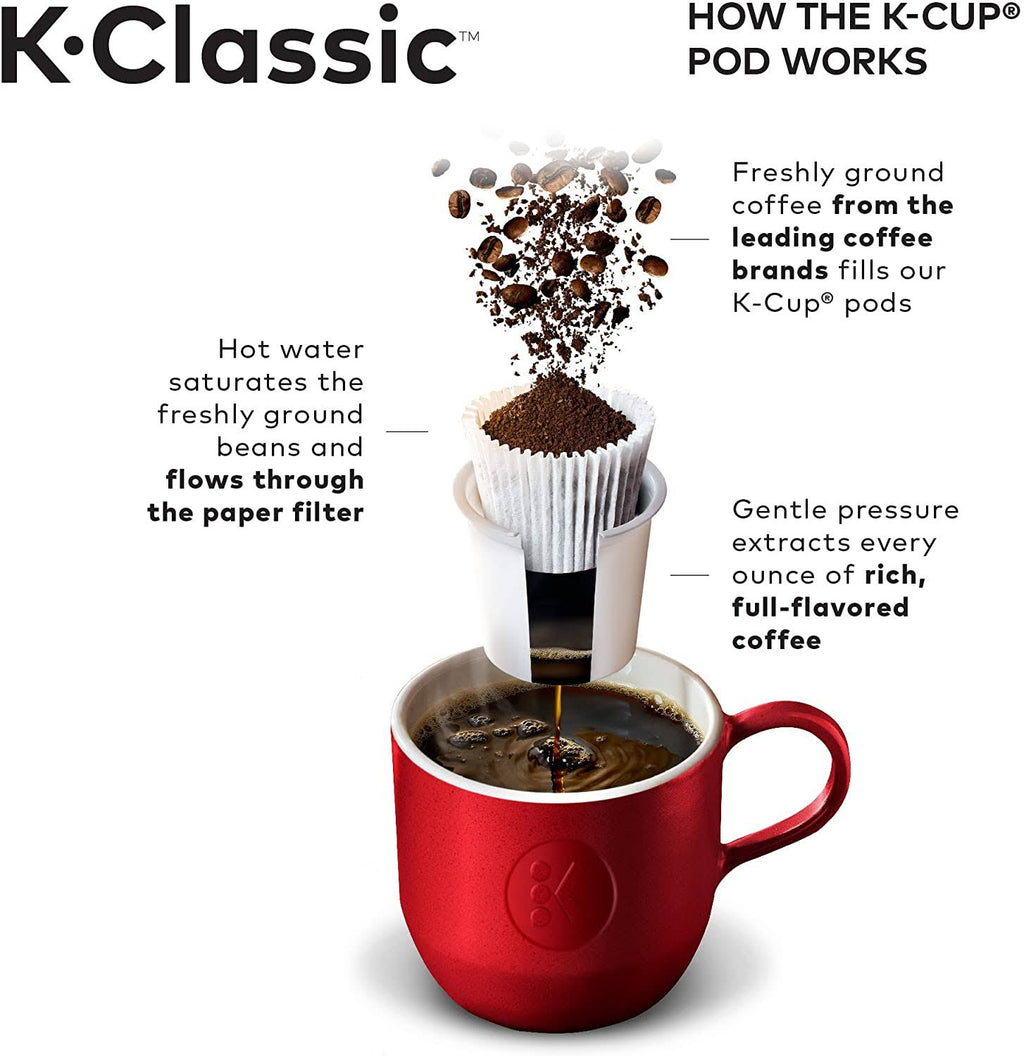Black Single Serve K-Cup Pod Coffee Brewer B356448