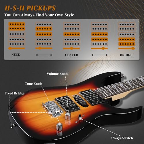 Matte Black Electric Guitar with 20Watt Amp and Starter Kit K362