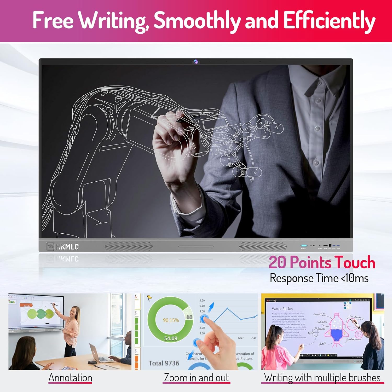 55 Inch 4K UHD Touch Screen Interactive Whiteboard B214323