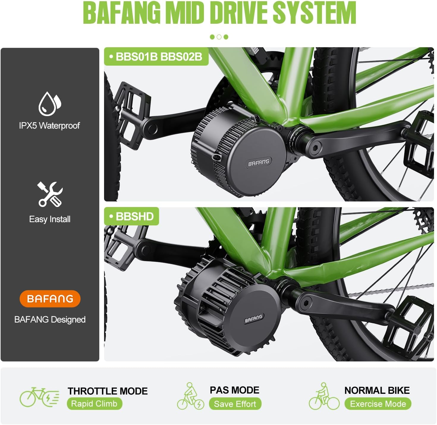 48V 750W Mid Drive Ebike Conversion Kits with Chainring Wheel and LCD Display J1537