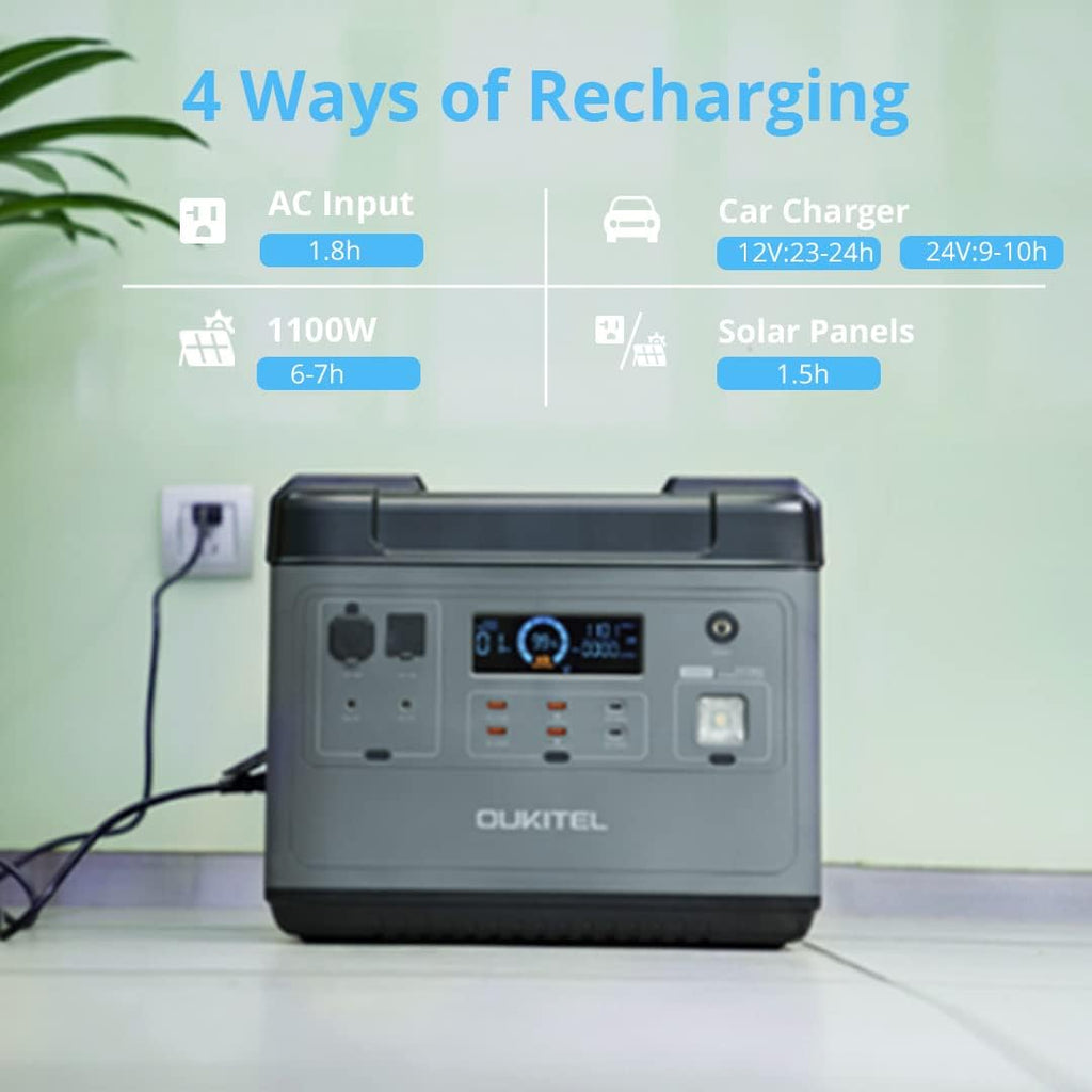 2000W 2000WH LiFePO4 Portable Power Station with 6 AC Outlet 100W USB-C V554379