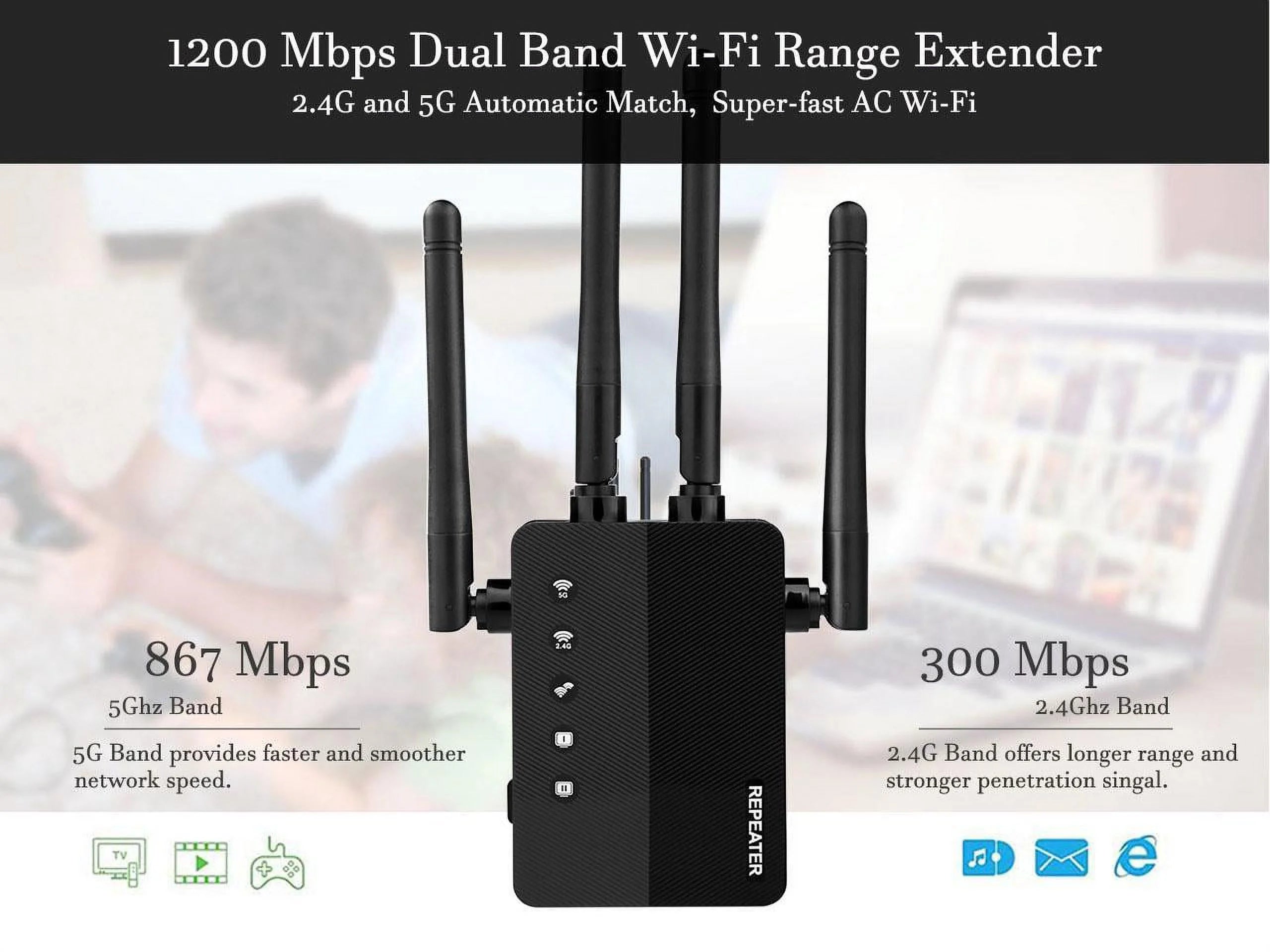 WiFi Repeater Dual band 1200Mbps T782836