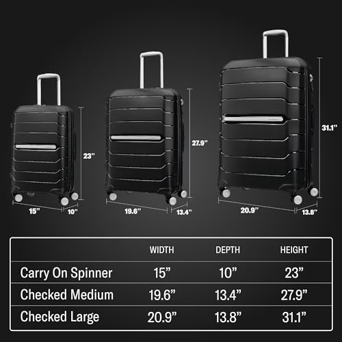 21-Inch Hardside Carry-On Luggage - Navy Q43021