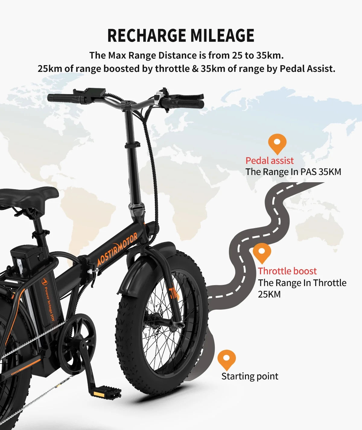 Folding Electric Bike 500W Motor 20" Fat Tire 36V/13Ah Li-Battery U61746